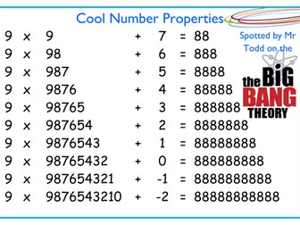 Maths posters