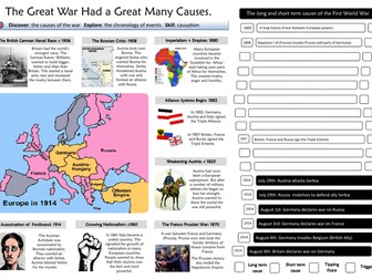 Causes of World War One