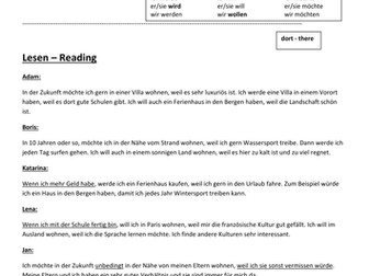 Where I would like to live in the future