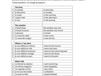 Dice writing - paragraph in past tense