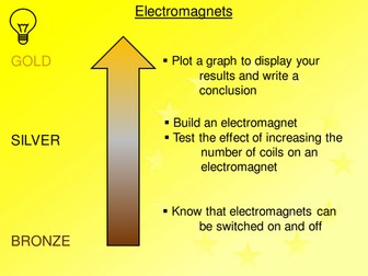 Electromagnets