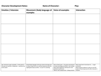 Character Development Notes