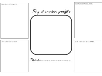Stories in familiar settings unit plan & resources