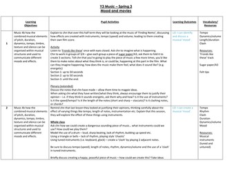 Year 3 music plan mood and movies