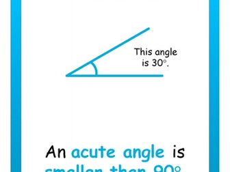 Naming, Drawing and Measuring Angles