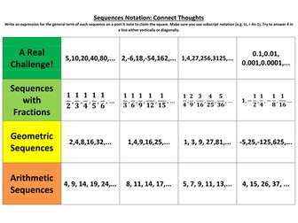 Sequences notation connect thoughts