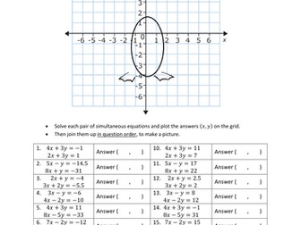 Simultaneous Equations Dot to Dot