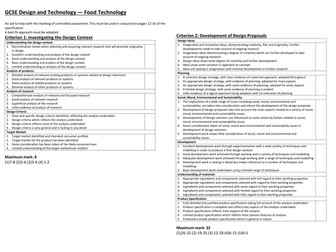 Assessment Grid - AQA GCSE Food Technology