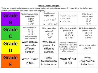 Indices Connect Thoughts (Grade E-B)