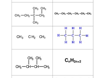 Naming organic compounds