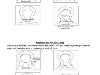 Meanders and Ox Bow Lakes