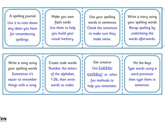 Handy hints for supporting spelling