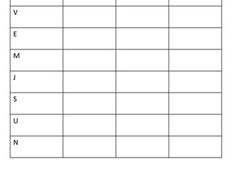 Journey Around the Solar System Task