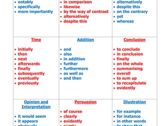 Connectives - An A3 Poster