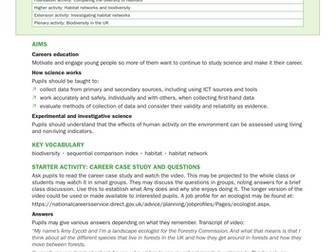 Investigating biodiversity of different habitats