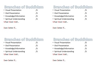 Branches of Buddhism Assessment