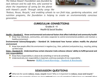 Kokua Hawai'i Foundation