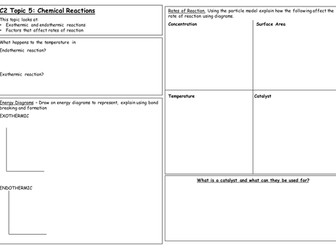Edexcel Additional Science 2011 C2 Revision Mats