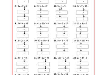 Solving Linear Equations Worksheet