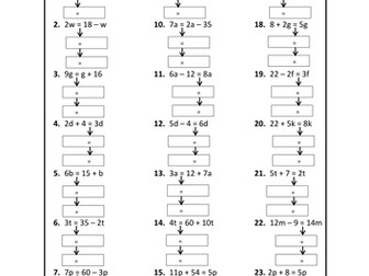 Solving Linear Equations Worksheet