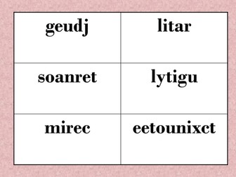 Charles I - Trial and Execution