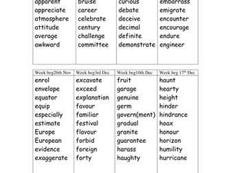 Spellings for year 6