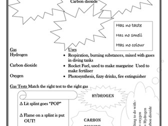 Uses, properties and tests for 3 gases