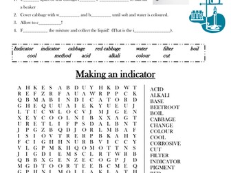Making cabbage indicators