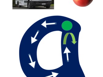 Alphabet Letter formation cards