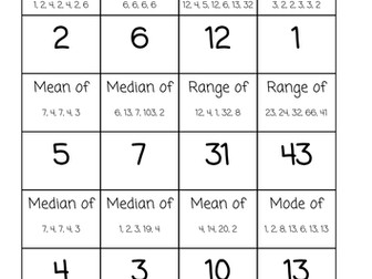 Mean, Median, Mode and Range Loop Cards