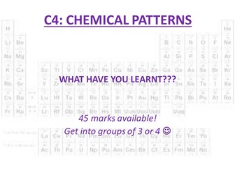 OCR 21st Century C4 revision