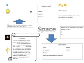 P1 Space summary