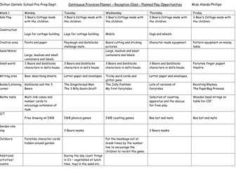 Goldilocks and the 3 Bears Continuous Provision