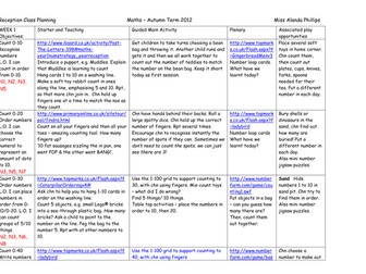 Reception class Maths Autumn Term Planning