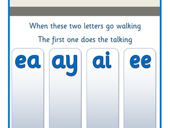 Long Vowel Sounds - ea, ai, ay and ee