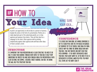 How to present your ideas.