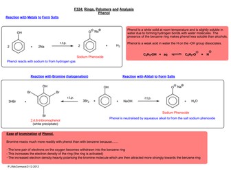 F324: Reaction Revision Maps