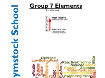 Group 7 Elements: Atoms, Bonds and Groups Notes