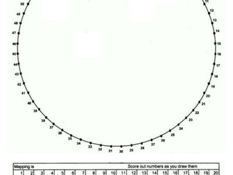 Drawing a cardioid