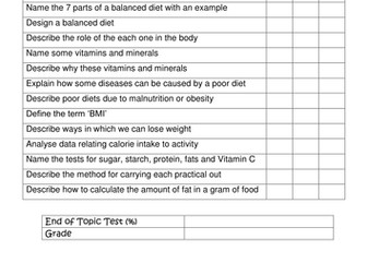 GCSE Human Health and Physiology