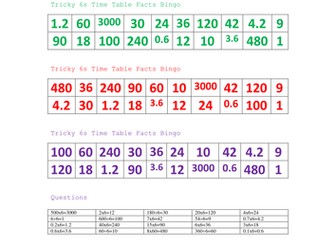 Tricky 6s Times Table Bingo