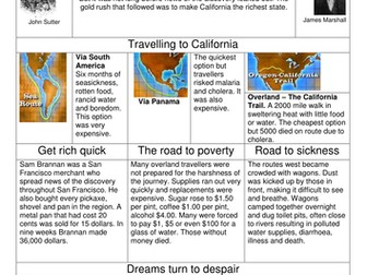 The Californian Gold Rush - American West