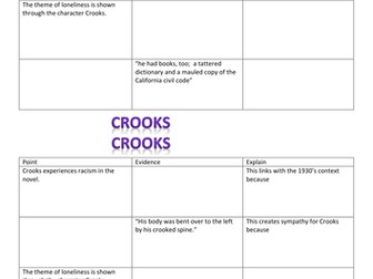 Of Mice and Men Crooks essay plan