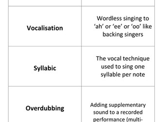 AOS3 Jeff Buckley 'Grace' Resources