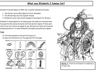 Elizabeth I - Portraits