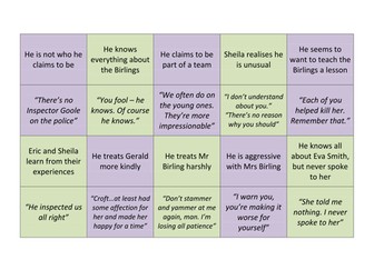 An Inspector Calls Resources