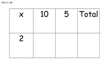 Grid multiplication
