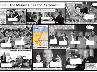 The Munich Crisis and Agreement / Sudetenland