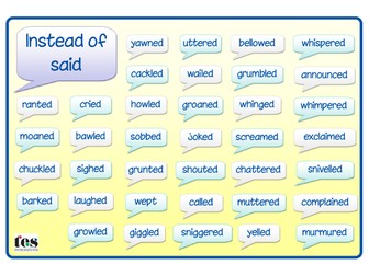 Alternative Vocabulary Word Mats