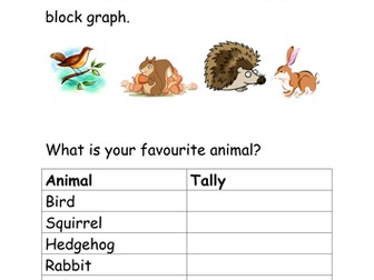 Favourite animal block graph